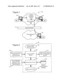 METHODS AND SYSTEMS THAT SELECTIVELY RESURRECT BLOCKED COMMUNICATIONS BETWEEN DEVICES diagram and image