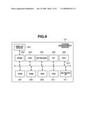 LICENSE MANAGEMENT APPARATUS, LICENSE MANAGEMENT METHOD, AND STORAGE MEDIUM diagram and image