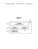 LICENSE MANAGEMENT APPARATUS, LICENSE MANAGEMENT METHOD, AND STORAGE MEDIUM diagram and image