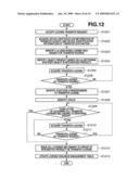 LICENSE MANAGEMENT APPARATUS, LICENSE MANAGEMENT METHOD, AND STORAGE MEDIUM diagram and image