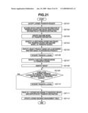 LICENSE MANAGEMENT APPARATUS, LICENSE MANAGEMENT METHOD, AND STORAGE MEDIUM diagram and image