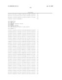 Constitutive Expression Cassettes For Regulation Of Plant Expression diagram and image