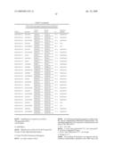 Constitutive Expression Cassettes For Regulation Of Plant Expression diagram and image