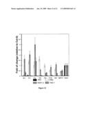 METHODS TO ENHANCE PLANT TRAUMA RESISTANCE diagram and image