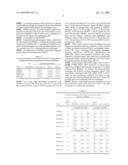 Use of a tospoviral nucleid acid molecule for broad-spectrum transgenic resistance against different tospoviruses diagram and image