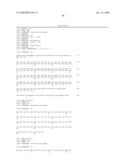 DEFENSIN POLYNUCLEOTIDES AND METHODS OF USE diagram and image