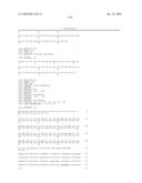 DEFENSIN POLYNUCLEOTIDES AND METHODS OF USE diagram and image