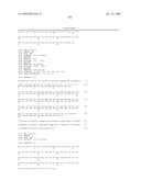 DEFENSIN POLYNUCLEOTIDES AND METHODS OF USE diagram and image