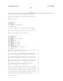 DEFENSIN POLYNUCLEOTIDES AND METHODS OF USE diagram and image