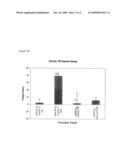 VASCULAR-PREFERRED PROMOTERS diagram and image