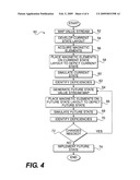 Value stream simulation and display board diagram and image