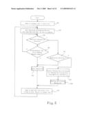 AUTOMATIC DOOR SYSTEM diagram and image