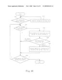 AUTOMATIC DOOR SYSTEM diagram and image