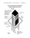 INTERACTIVE BUILDING MODULE diagram and image