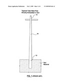 Utility pole diagram and image