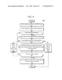 DRIVE LINE TORQUE PERTURBATION FOR PTO MODE SHIFTING diagram and image