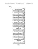 Probe Device for a Metrology Instrument and Method of Fabricating the Same diagram and image