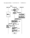 TIRE CHECKING DEVICE, TIRE CHECKING SYSTEM AND TIRE CHECKING METHOD diagram and image