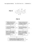 NONDESTRUCTIVE INSPECTION APPARATUS AND NONDESTRUCTIVE INSPECTION METHOD USING GUIDED WAVE diagram and image