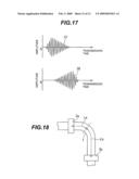 NONDESTRUCTIVE INSPECTION APPARATUS AND NONDESTRUCTIVE INSPECTION METHOD USING GUIDED WAVE diagram and image