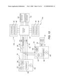 BICYCLE CONTROL DEVICE diagram and image