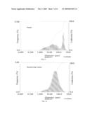 POROUS BODIES AND METHODS diagram and image