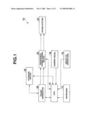 RESONANCE SOUND ADDING APPARATUS FOR KEYBOARD INSTRUMENT diagram and image