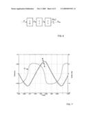 Method And System For Controlling A Free-Piston Energy Converter diagram and image