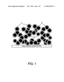 Enhancement of dye-sensitized solar cells using colloidal metal nanoparticles diagram and image