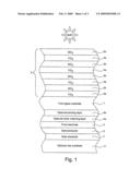 Photovoltaic device having multilayer antireflective layer supported by front substrate diagram and image