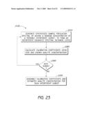 FLUID MIXING SYSTEMS AND METHODS diagram and image