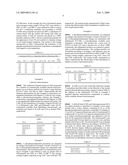 NOVEL NON-CHROME METAL TREATMENT COMPOSITION diagram and image