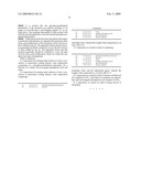 NOVEL NON-CHROME METAL TREATMENT COMPOSITION diagram and image