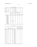 RESIN COATED METAL FOIL, METAL CLAD LAMINATE, PRINTED WIRING BOARD USING THEM, AND MANUFACTURING METHOD THEREOF diagram and image