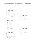 Control Device diagram and image