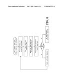 Touch Position Detector of Capacitive Touch Panel and Method for Detecting the Touch Position diagram and image