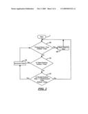 Preemptive Torque Control of a Secondary Axle to Optimize Traction diagram and image