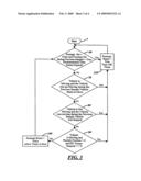 Preemptive Torque Control of a Secondary Axle to Optimize Traction diagram and image