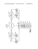 Preemptive Torque Control of a Secondary Axle to Optimize Traction diagram and image