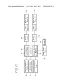 COAXIAL TWO-WHEEL VEHICLE diagram and image