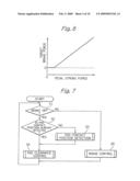 Electric disk brake diagram and image