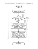 Electric disk brake diagram and image