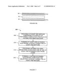 IONIC POLYMER DEVICES AND METHODS OF FABRICATING THE SAME diagram and image