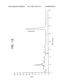 Use of support materials in capillary electrochromatography diagram and image