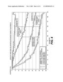 Mitigation of refinery process unit fouling using high-solvency-dispersive-power (HSDP) resid fractions diagram and image
