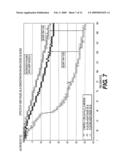 Mitigation of refinery process unit fouling using high-solvency-dispersive-power (HSDP) resid fractions diagram and image