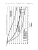 Mitigation of refinery process unit fouling using high-solvency-dispersive-power (HSDP) resid fractions diagram and image