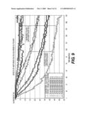 Mitigation of refinery process unit fouling using high-solvency-dispersive-power (HSDP) resid fractions diagram and image