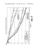 Mitigation of refinery process unit fouling using high-solvency-dispersive-power (HSDP) resid fractions diagram and image