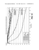 Mitigation of refinery process unit fouling using high-solvency-dispersive-power (HSDP) resid fractions diagram and image